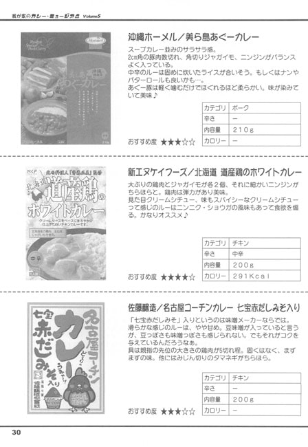 我が家のカレー・ミュージアム Volume5