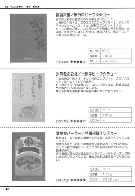 おと～さんのシチュー・ミュージアム