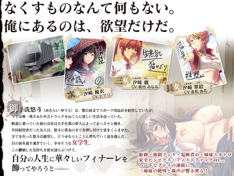 密室プレイ ～三姉妹徹底破壊～