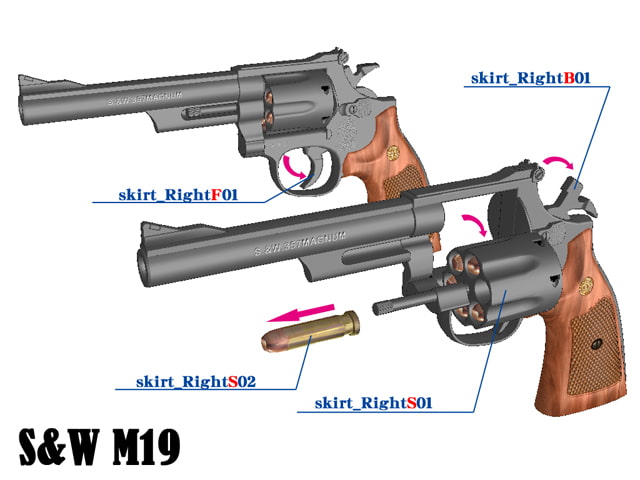 GUN Collection vol.1