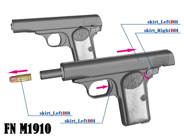 GUN Collection vol.1