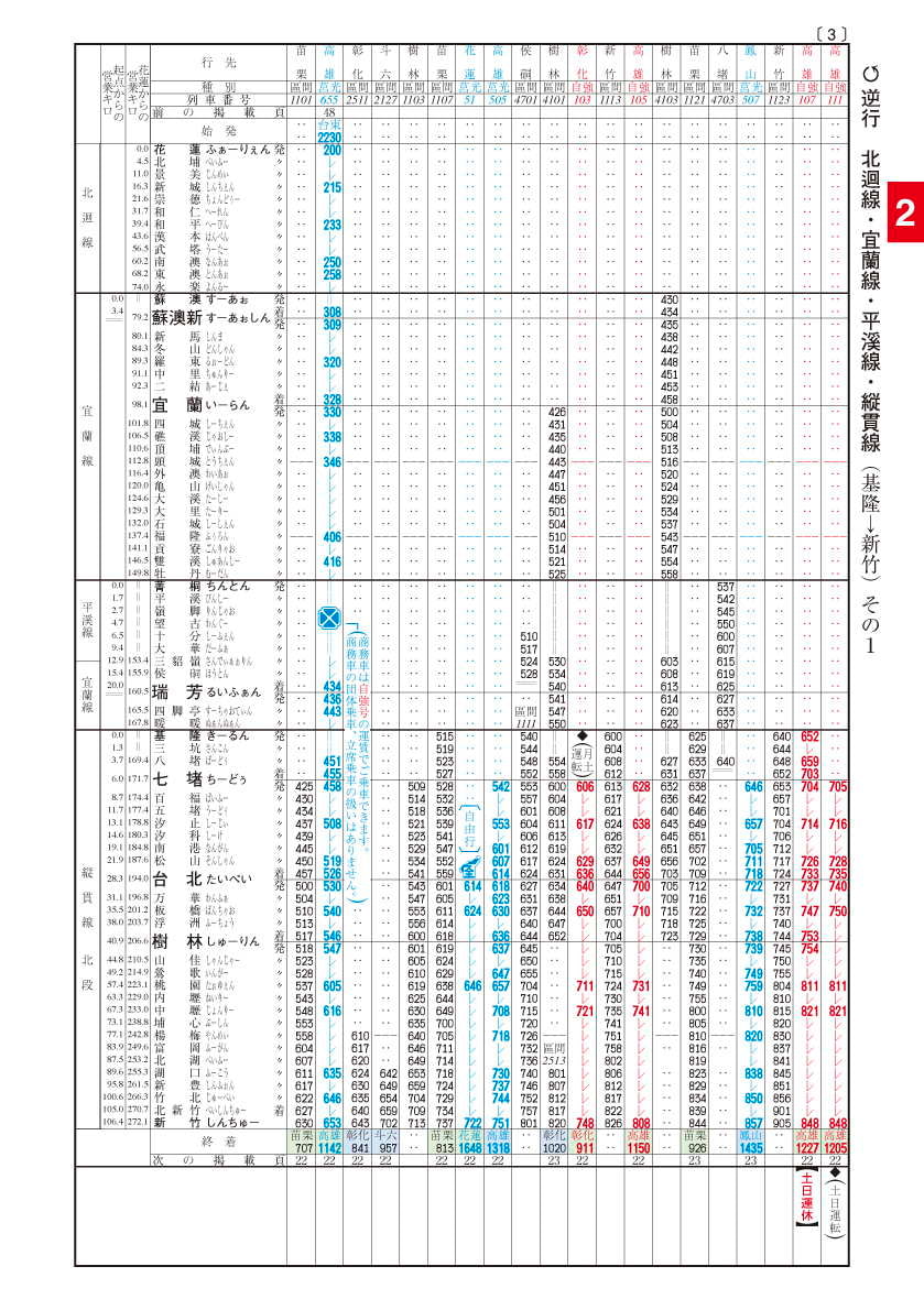 日式台湾時刻表2013年5月号