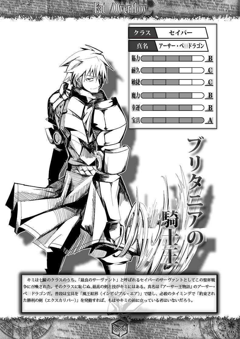 Fat○/Overflow TRPG基本ルールブック