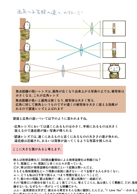 パースペクティブ概論