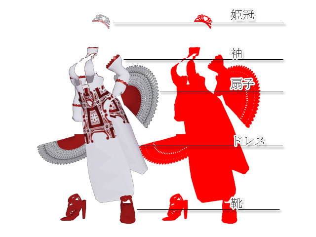 エロいネトゲの装備が如くっ! 其の十九～霊族皇女～