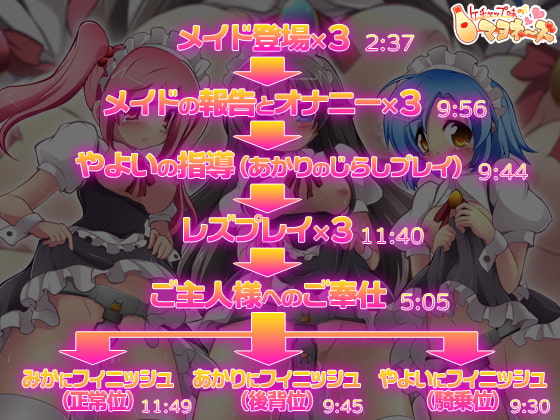 エロエロメイドハーレム