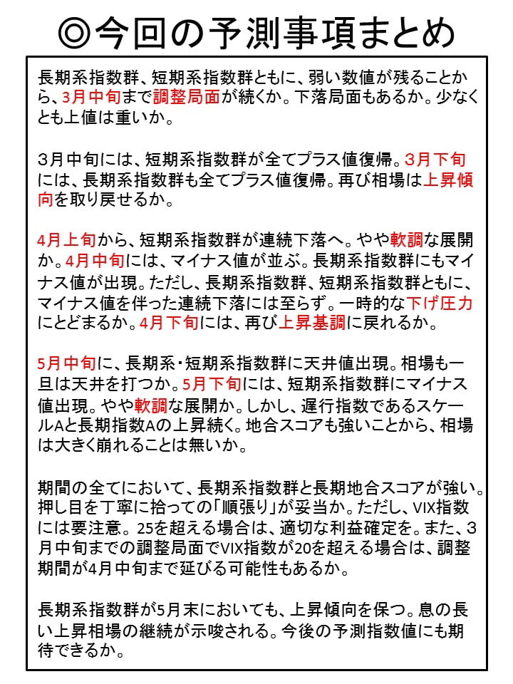 (2013/8月末日版)株式投資☆生存戦略3ヶ月先行予測指数Full
