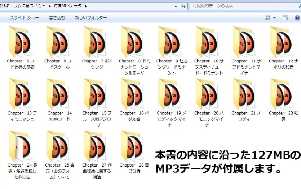 作曲基礎理論～専門学校のカリキュラムに基づいて～