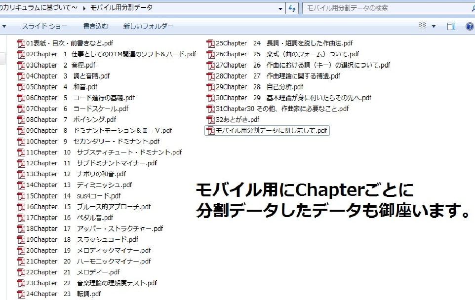 作曲基礎理論～専門学校のカリキュラムに基づいて～