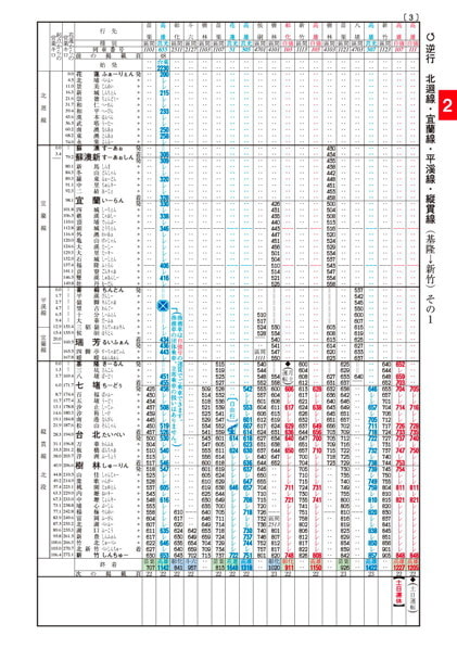 日式台湾時刻表2013年8月号