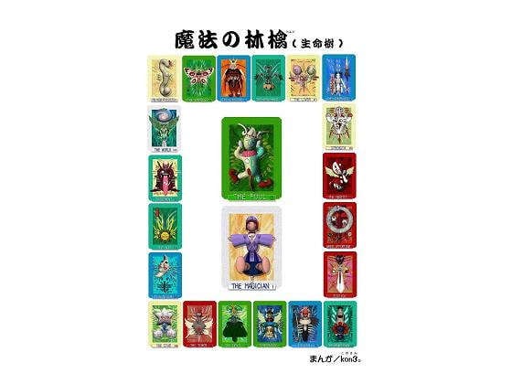 魔法の林檎 (生命樹) 【前編】