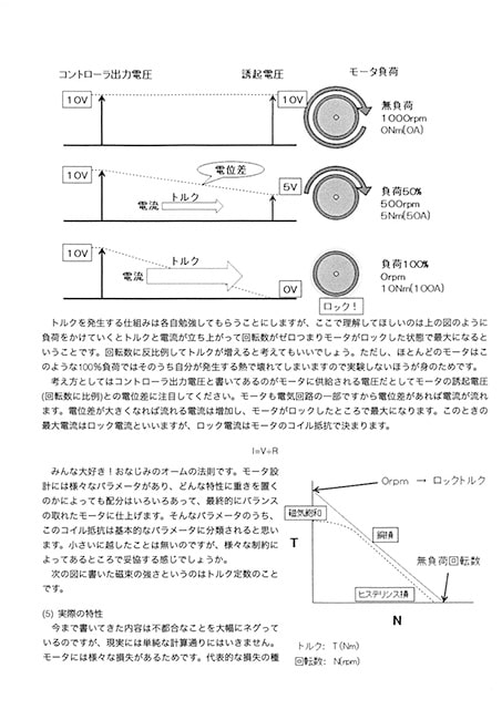 DCブラシレスモータ攻略
