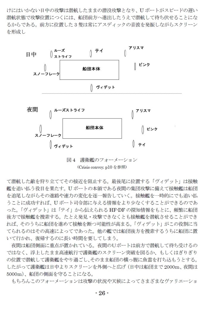 オオカミとヒツジ飼いのゲーム 大西洋船団HX 231 の戦い