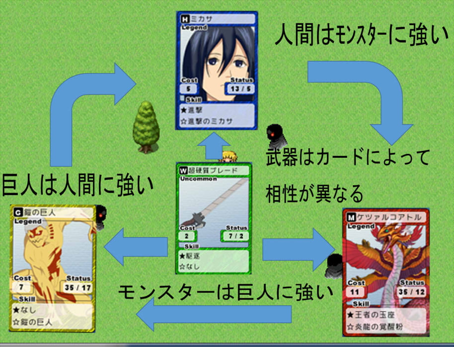 ライナーになって強姦 ～come of Reiner on rape～