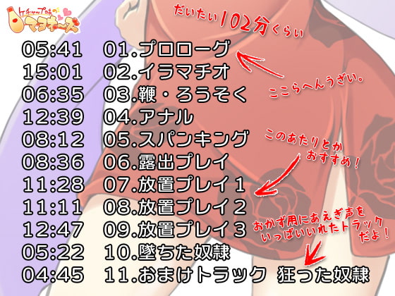 生意気な女王様を性奴隷に堕としてみた