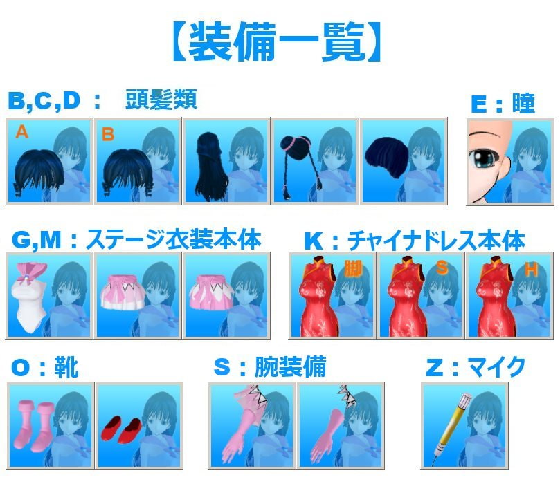 3Dカスタム少女用衣装データ ”3Dカスタム リン・ミ○メイ”