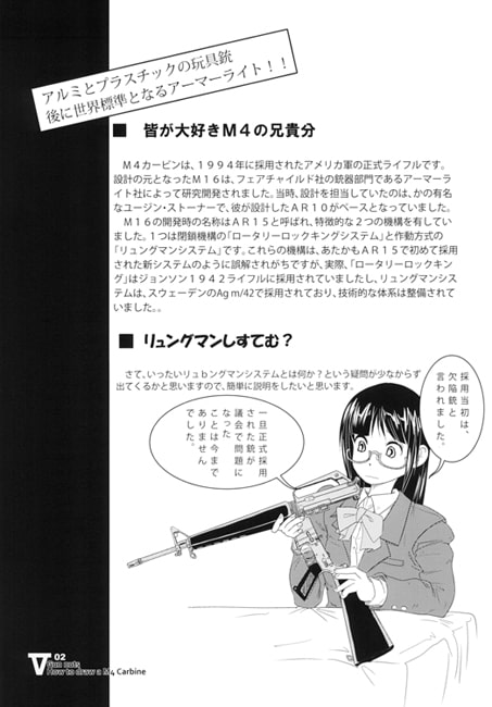 GUN NUTS　M4カービンの描き方