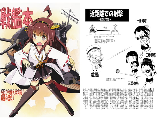 戦艦本　明日から使える実践！戦艦の歴史！