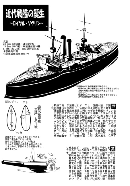 戦艦本　明日から使える実践！戦艦の歴史！