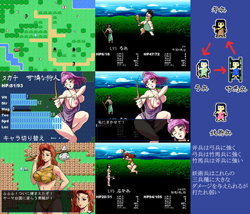 ヤーマ台国が堕ちる日