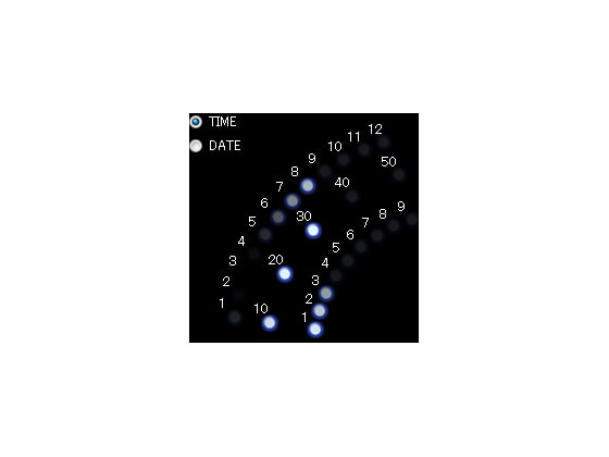 幻想LEDクロック