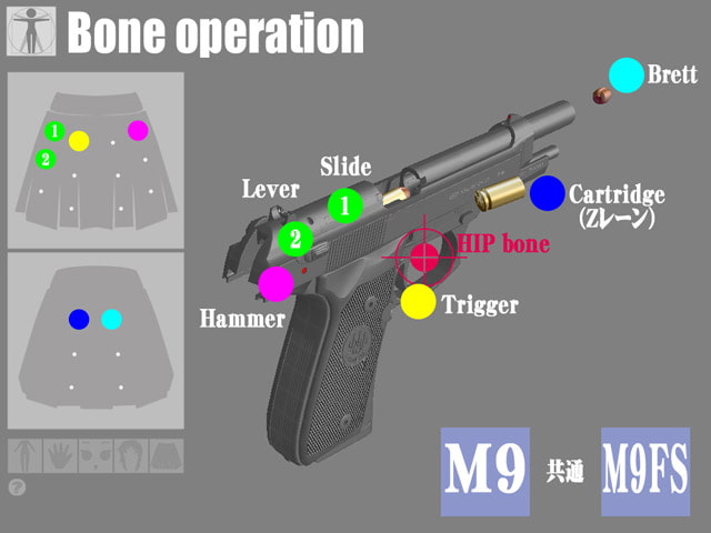 GUN Collection vol.2