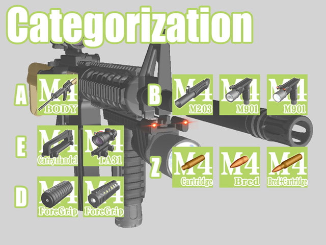 GUN Collection vol.3