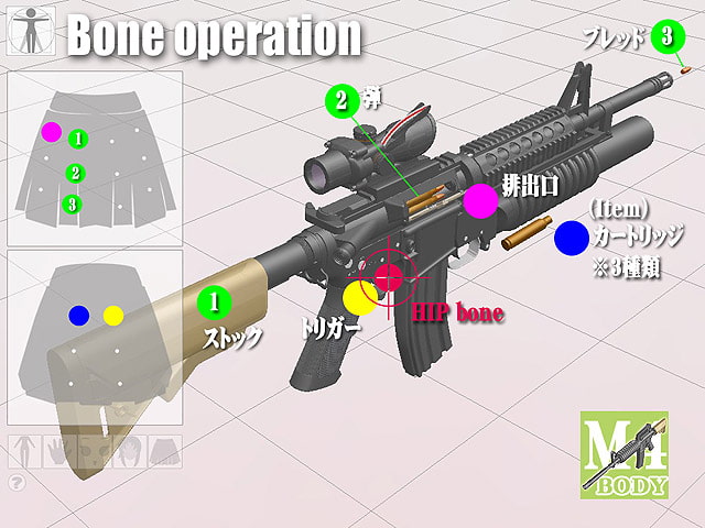 GUN Collection vol.3