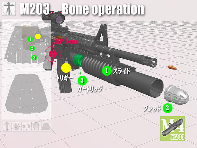 GUN Collection vol.3