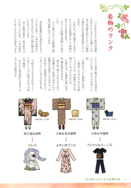 1万円からはじめる着物生活