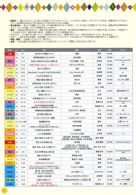 日本酒行ってみた! やってみた! お試し版