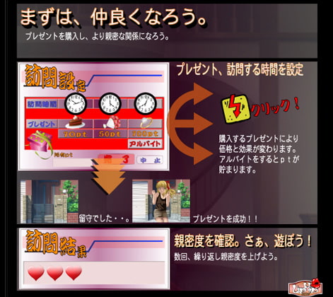 初めての女王様メーカー