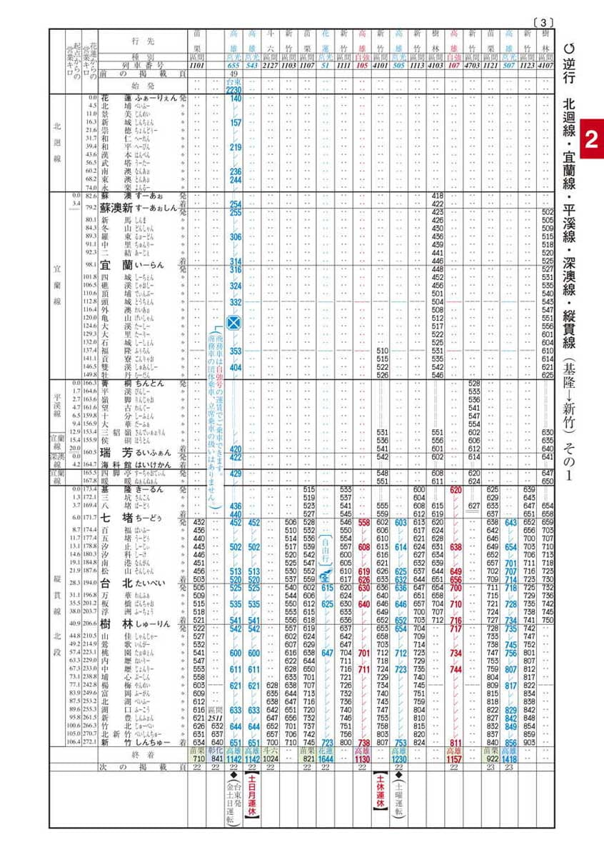 日式台湾時刻表2014年8月号