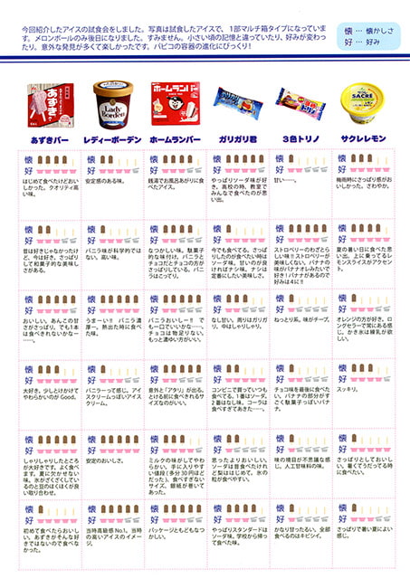 ノスタルジックアイス