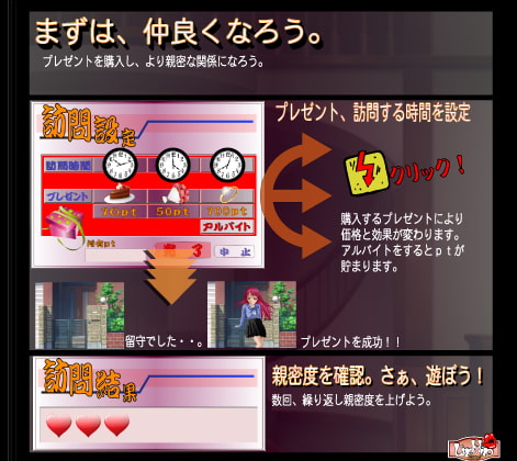 女王様始めました!女王様メーカー