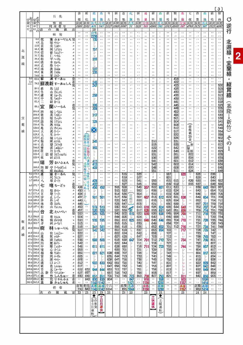 日式台湾時刻表2014年12月号