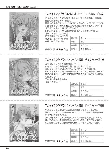 我が家のカレー・ミュージアム Volume7