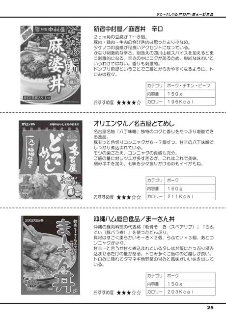 おと～さんのレトルト・ミュージアム