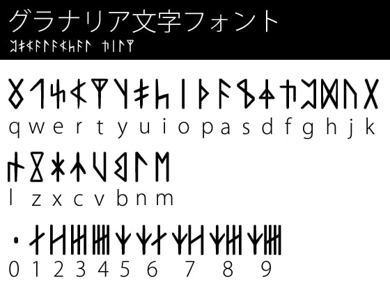 グラナリア文字フォント