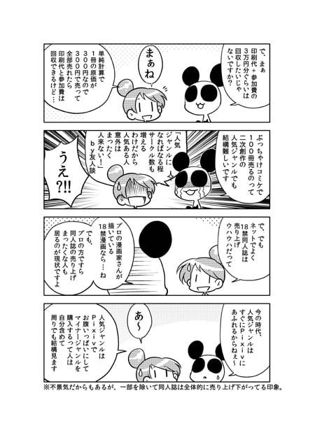オリジナル同人て売れるの?