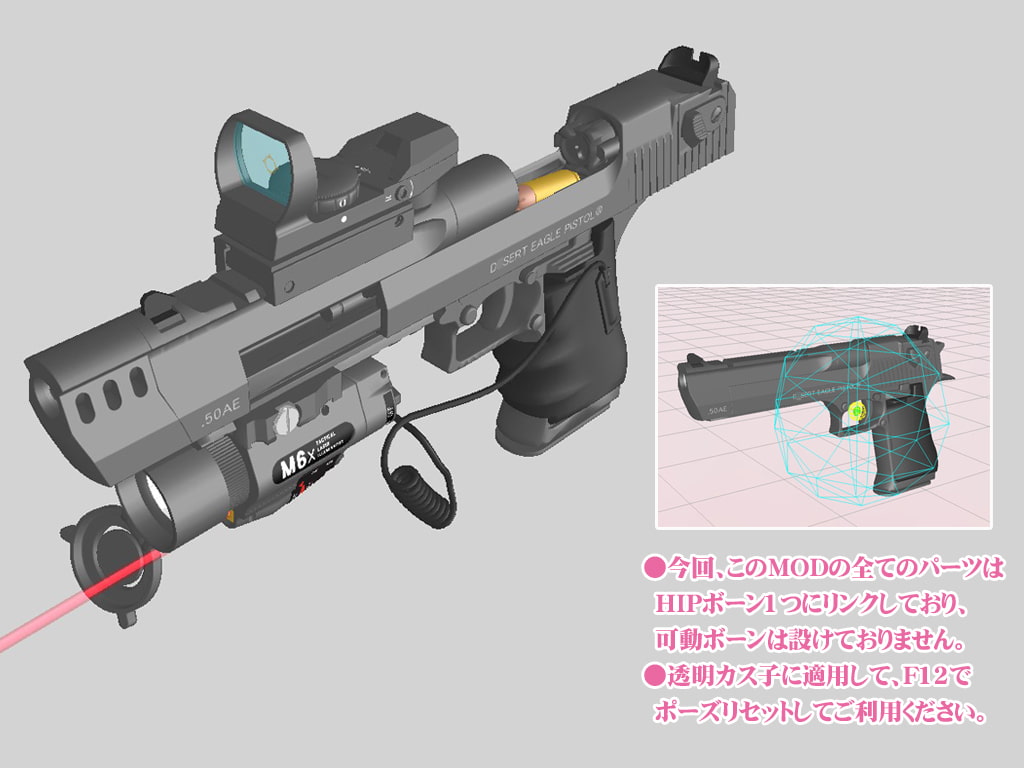 GUN Collection vol.4