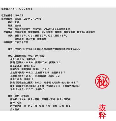 小説 海猫04 狂獄の女性政治犯収容所