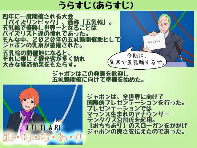 乳京パイズリンピック2020