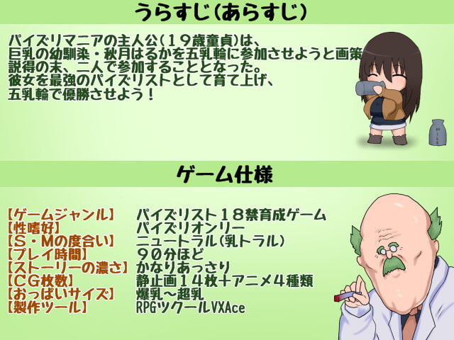 乳京パイズリンピック2020