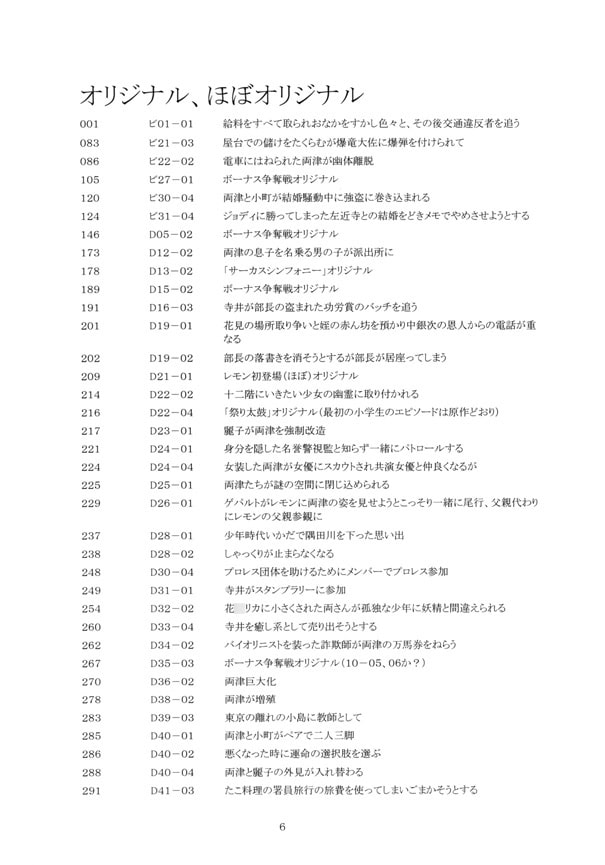 アニメこち亀内容別検索集