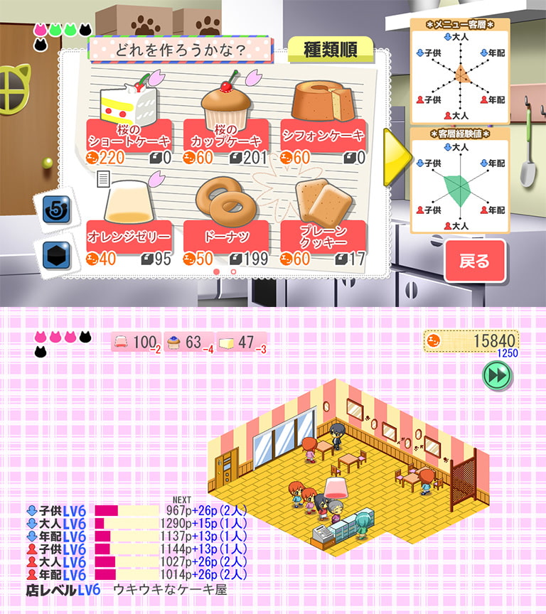 にゃっほい店長のケーキ屋さん