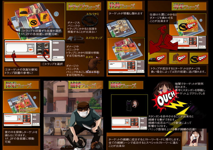 お留守番レ◯プ 十軒目