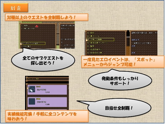 ミナーヴァの冒険 ～従属するモノ～