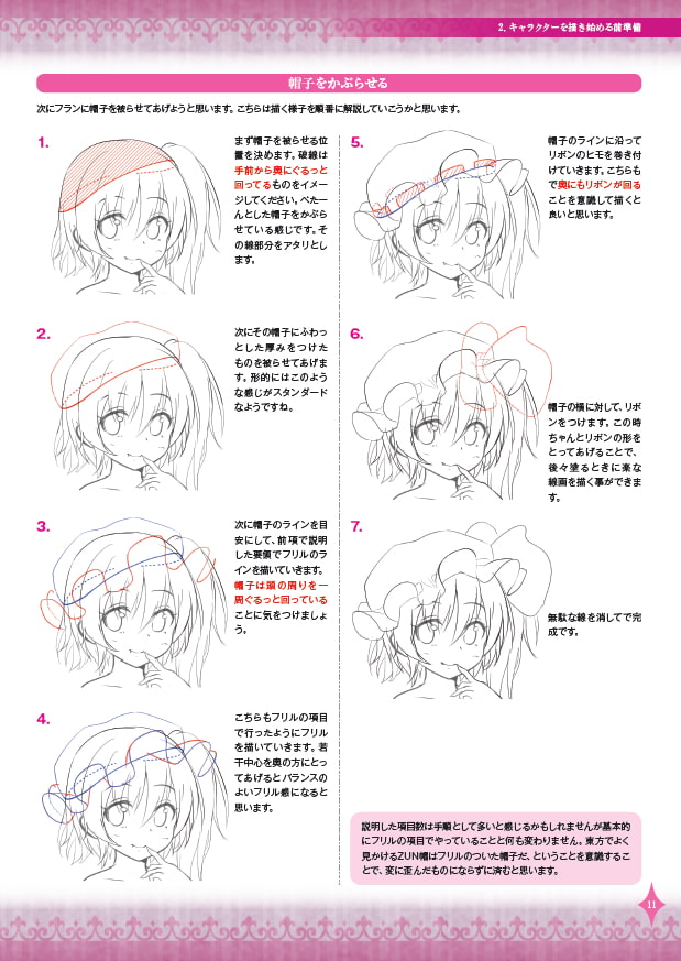 とことん解説!デジタルイラストメイキングTrial