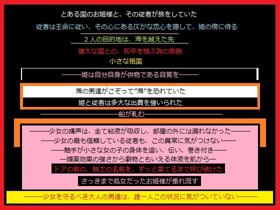 姫が触手で堕ちる旅